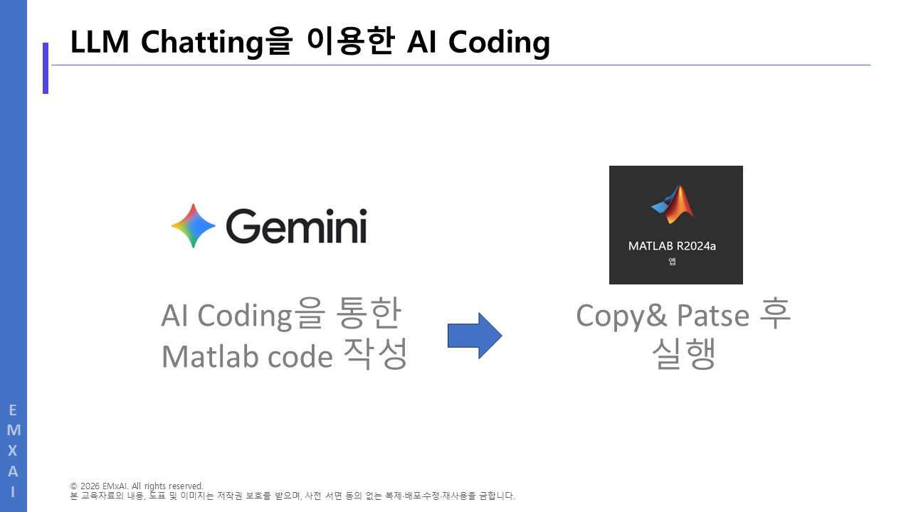 11. LLM Chatting을 이용한 AI Coding 교육자료